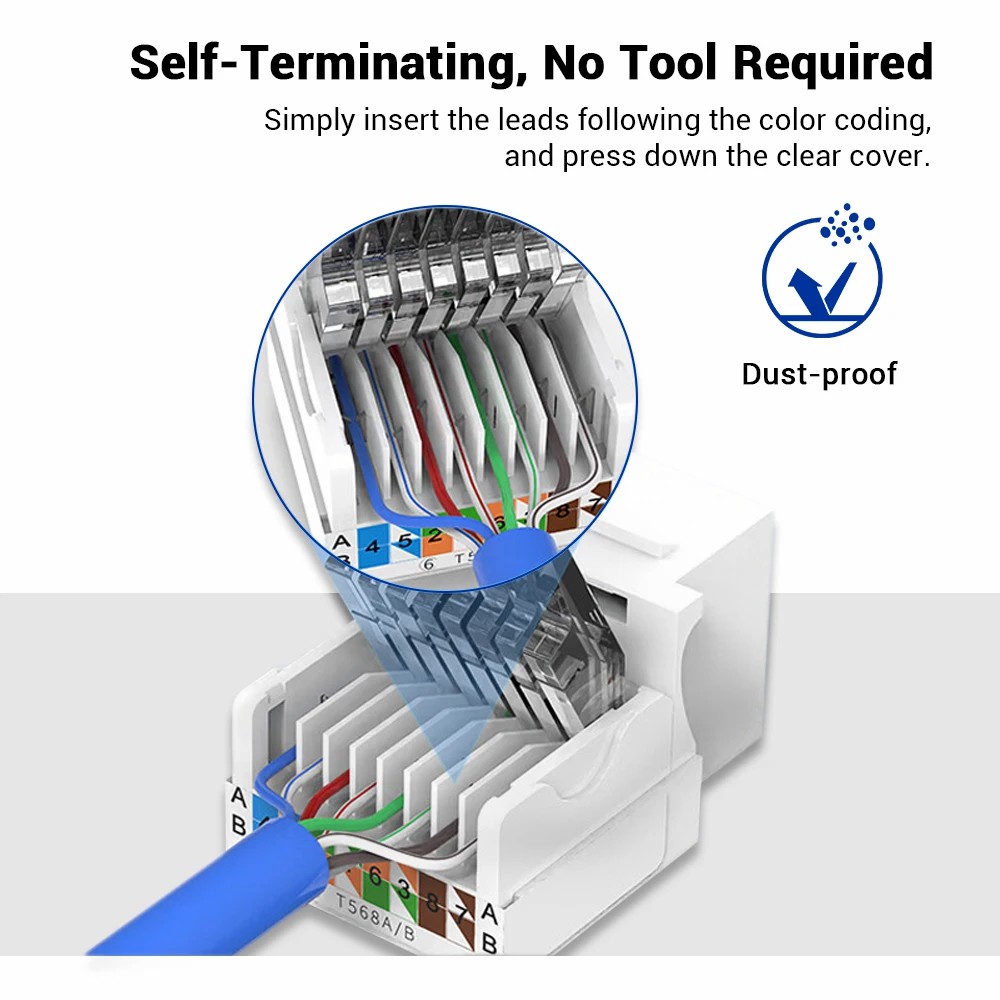 ZoeRax Cat6 RJ45 Tool-Less Key - Patch Panel Cat6 ulasan dan harga